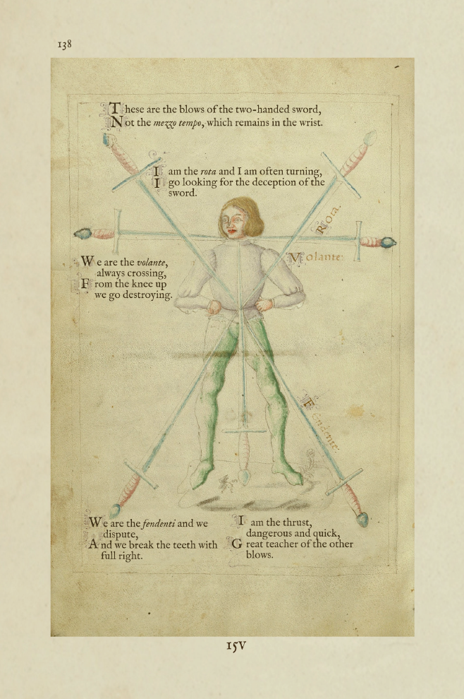 Folio 15v from the Spada Press facsimile of De Arte Gladiatoria Dimicandi by Philippo Vadi